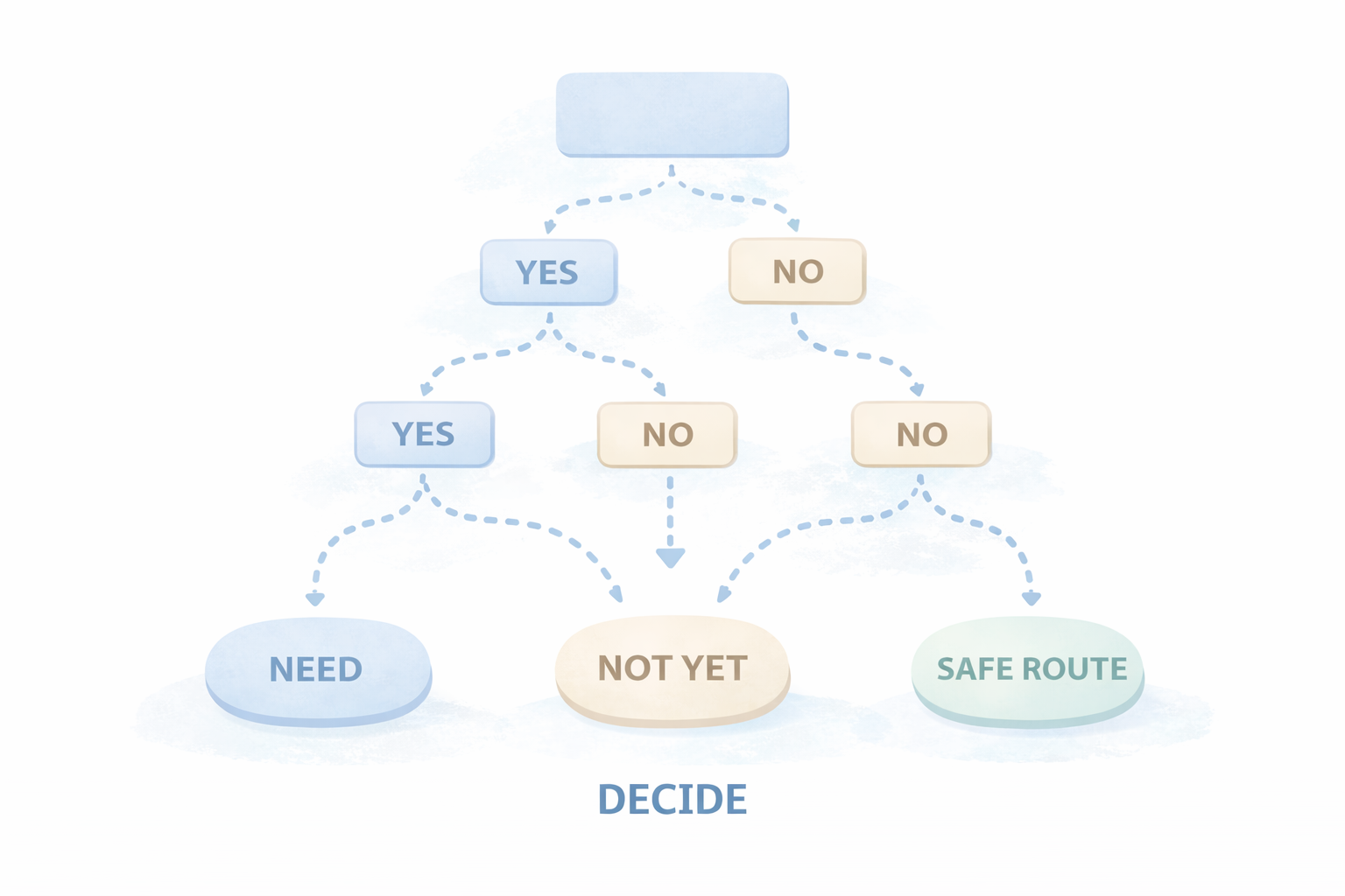 一人法人が詰むポイント（決算・給与/源泉・証憑）