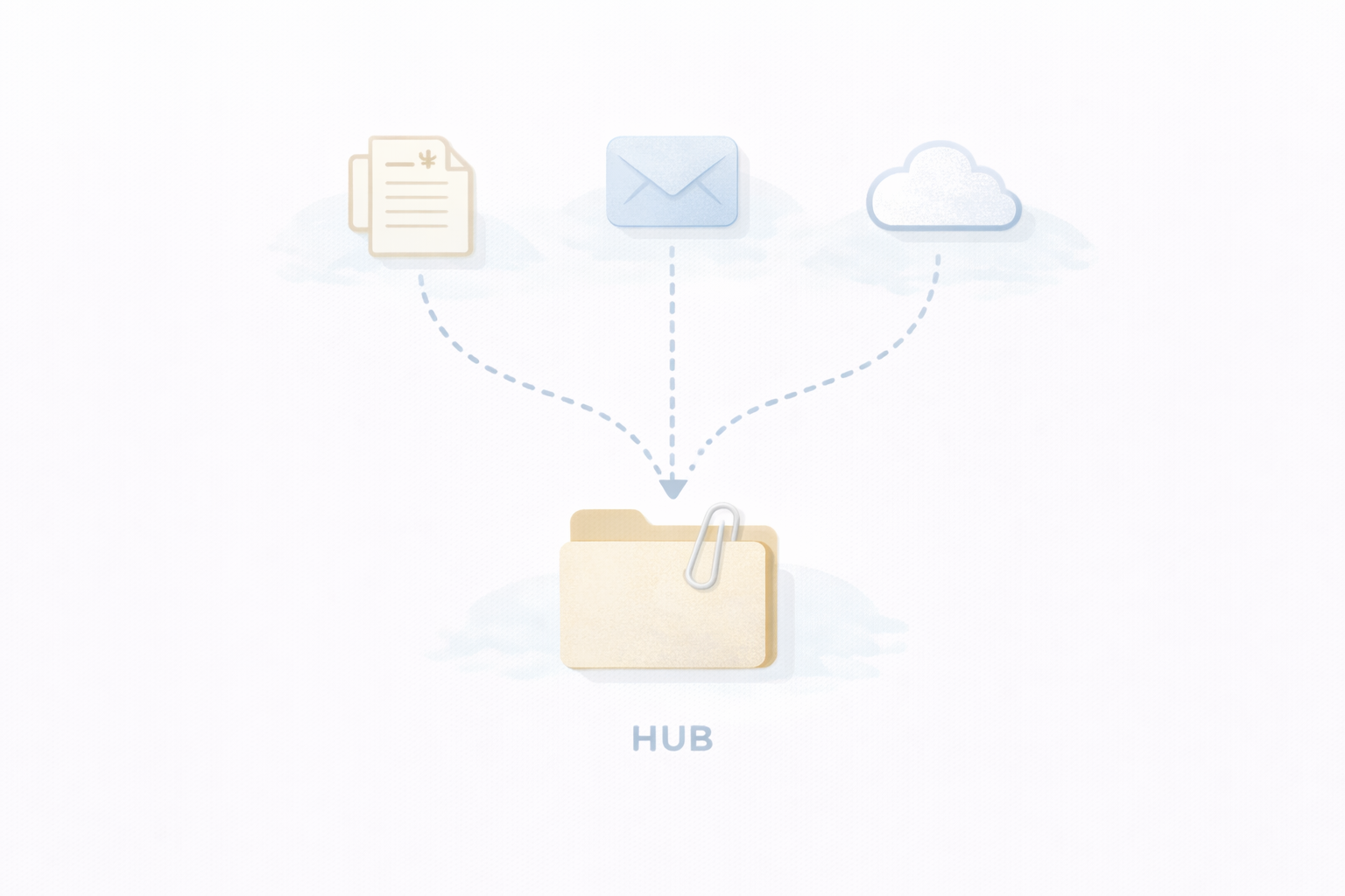 証憑ハブ（紙・メール・クラウド→1箇所に集約）