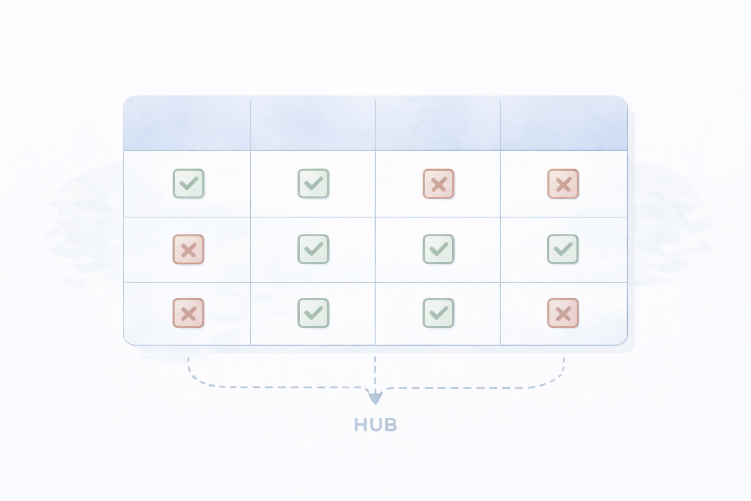 分離ルール早見表（OK/NG）
