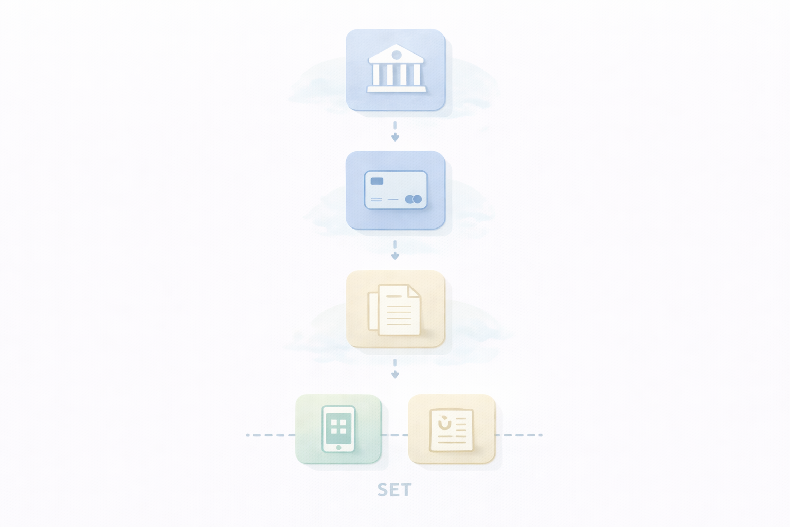 混在を止血する手順フロー