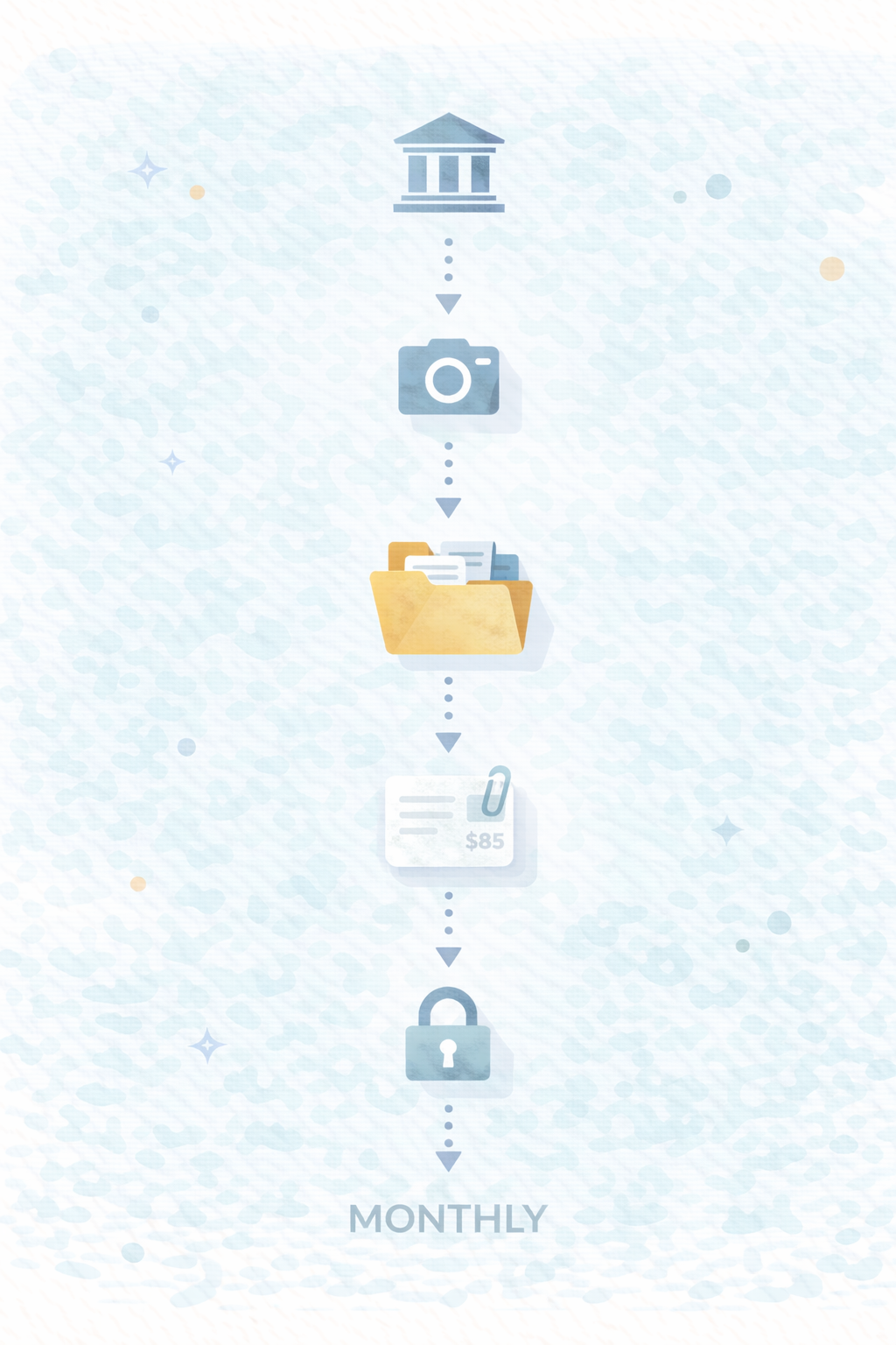 請求→入金→消込の流れ