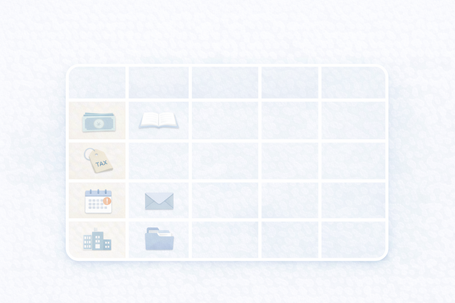 比較表（機能×制約×対象）