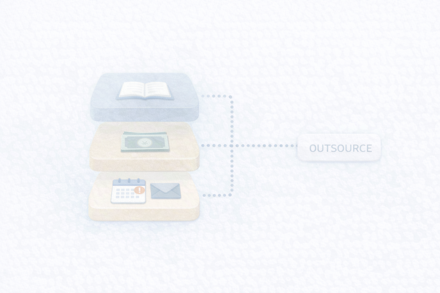 給与まわり最小構成（会計＋給与＋年末＋納付）