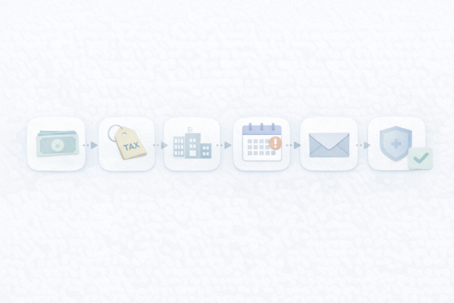 給与まわり全体像（給与→源泉→住民税→年末→法定調書→社保）