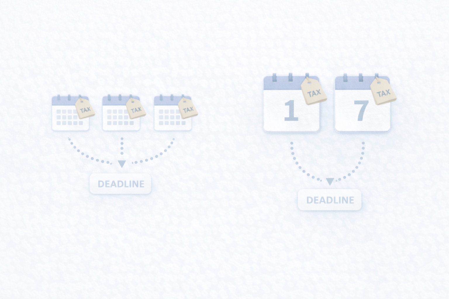 源泉の期限（毎月/納期特例）