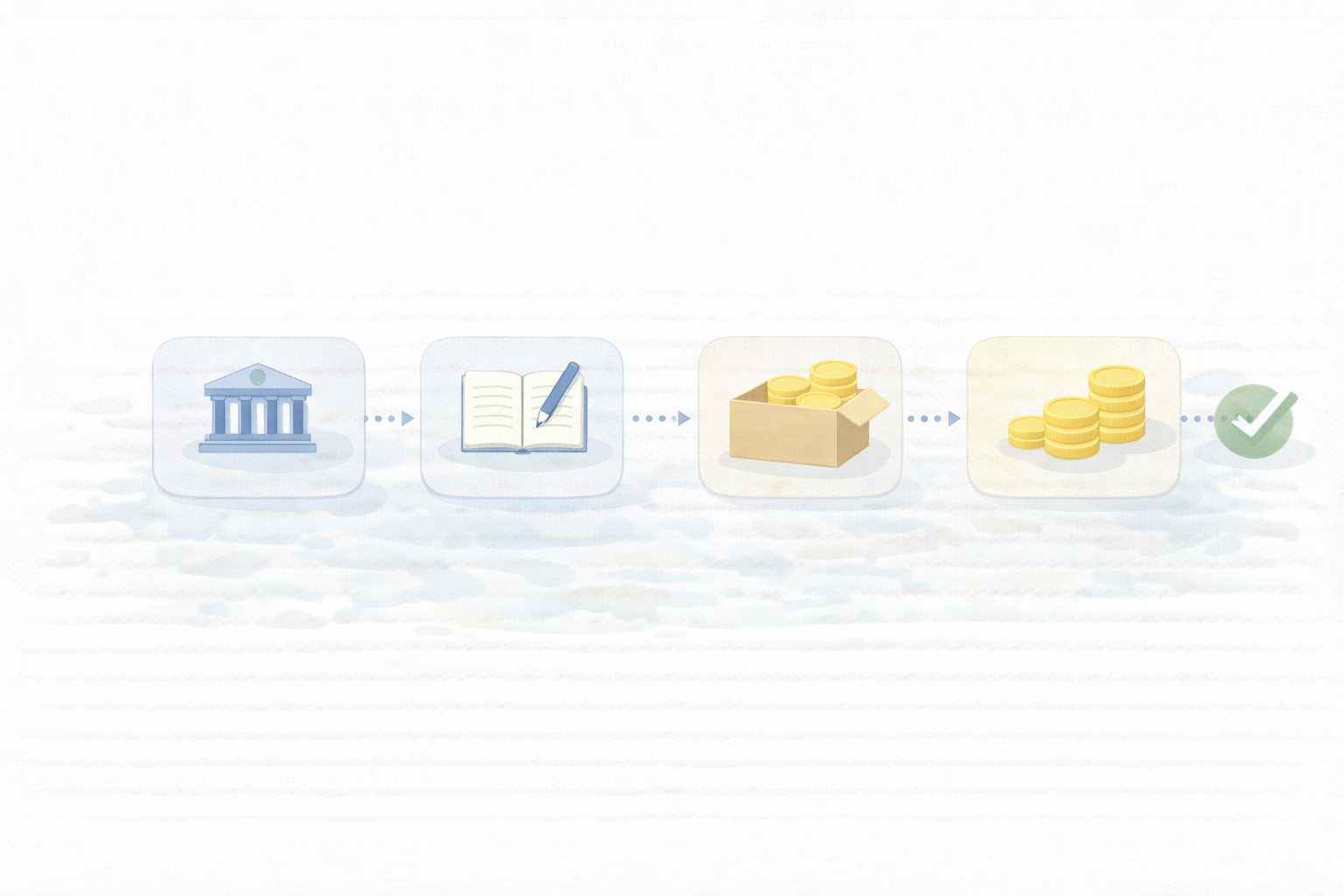 申告期限の基本（期末→2ヶ月）