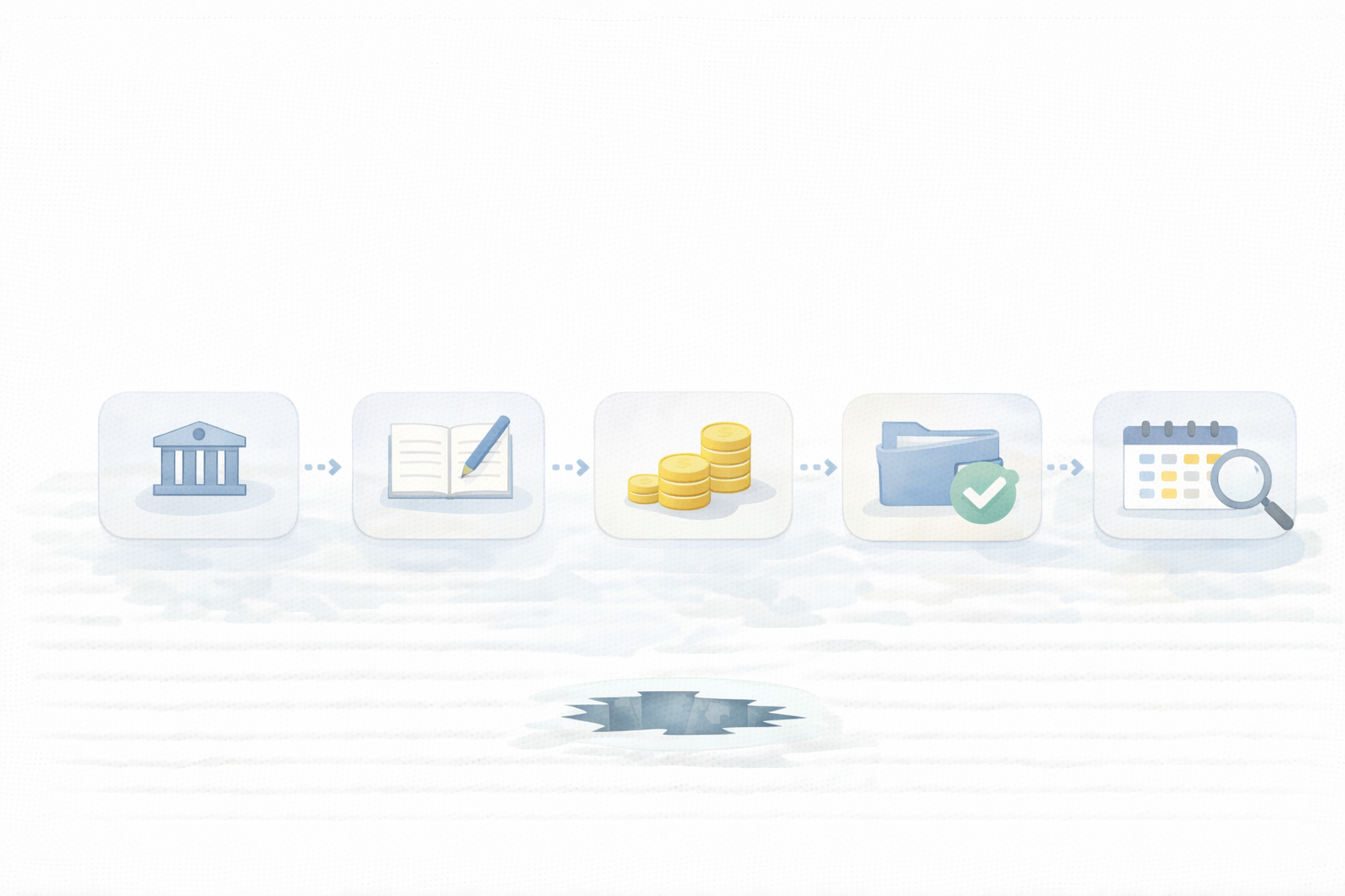 延長の特例のフロー（申請→適用→注意点）