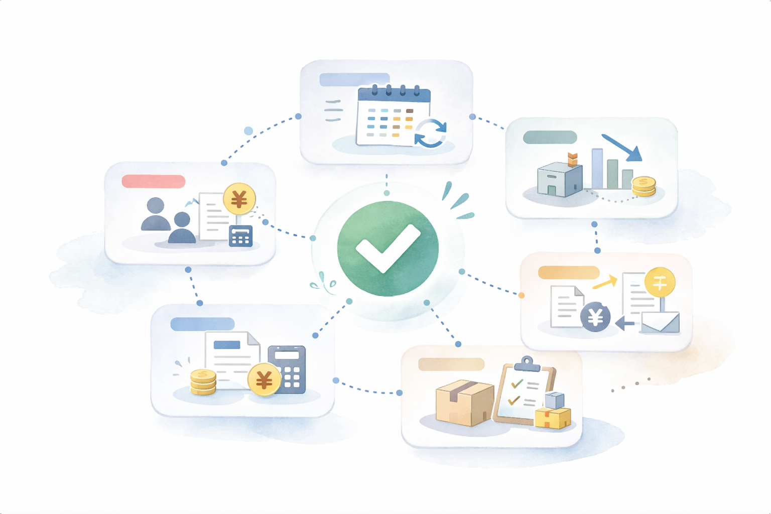 e-Taxで提出までの全体フロー（帳簿→決算→申告→送信→受信通知→納付）