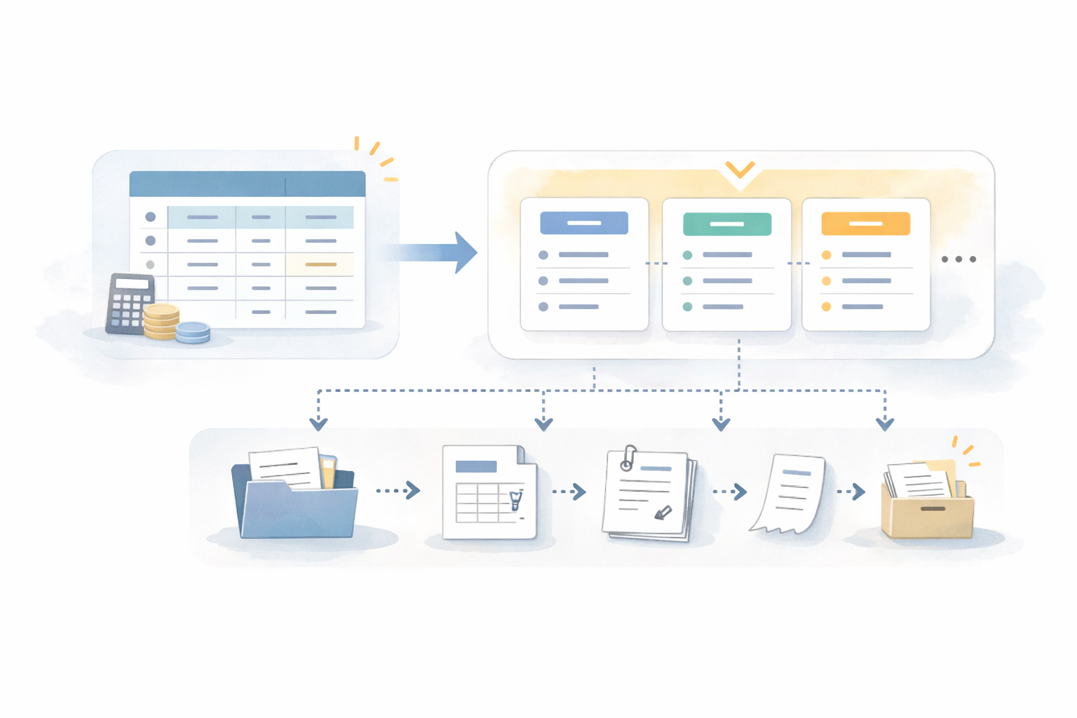 役員報酬の月次運用テンプレ（支払→仕訳→納付→保存）