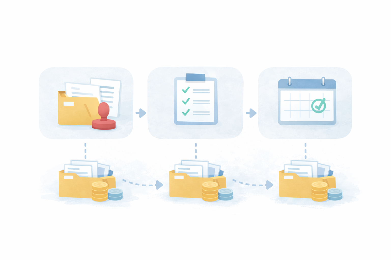 納期の特例：申請→運用→期限（7/10・1/20）の全体像