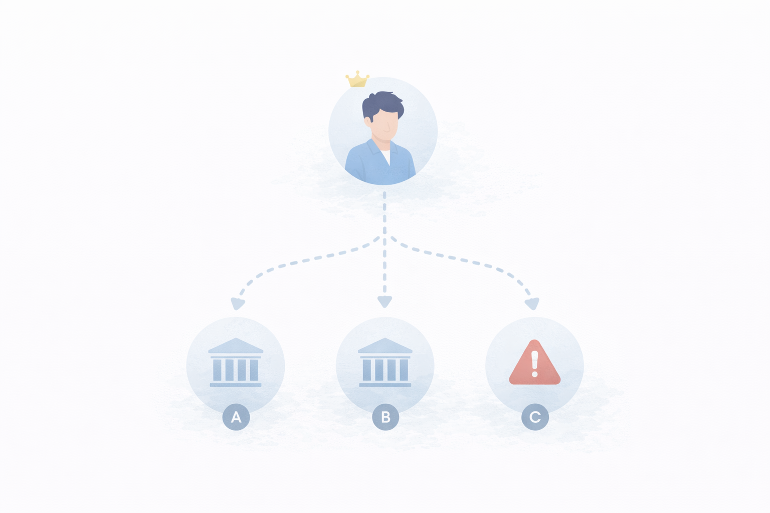 年末調整を会社でやるかの分岐フロー（3分診断）