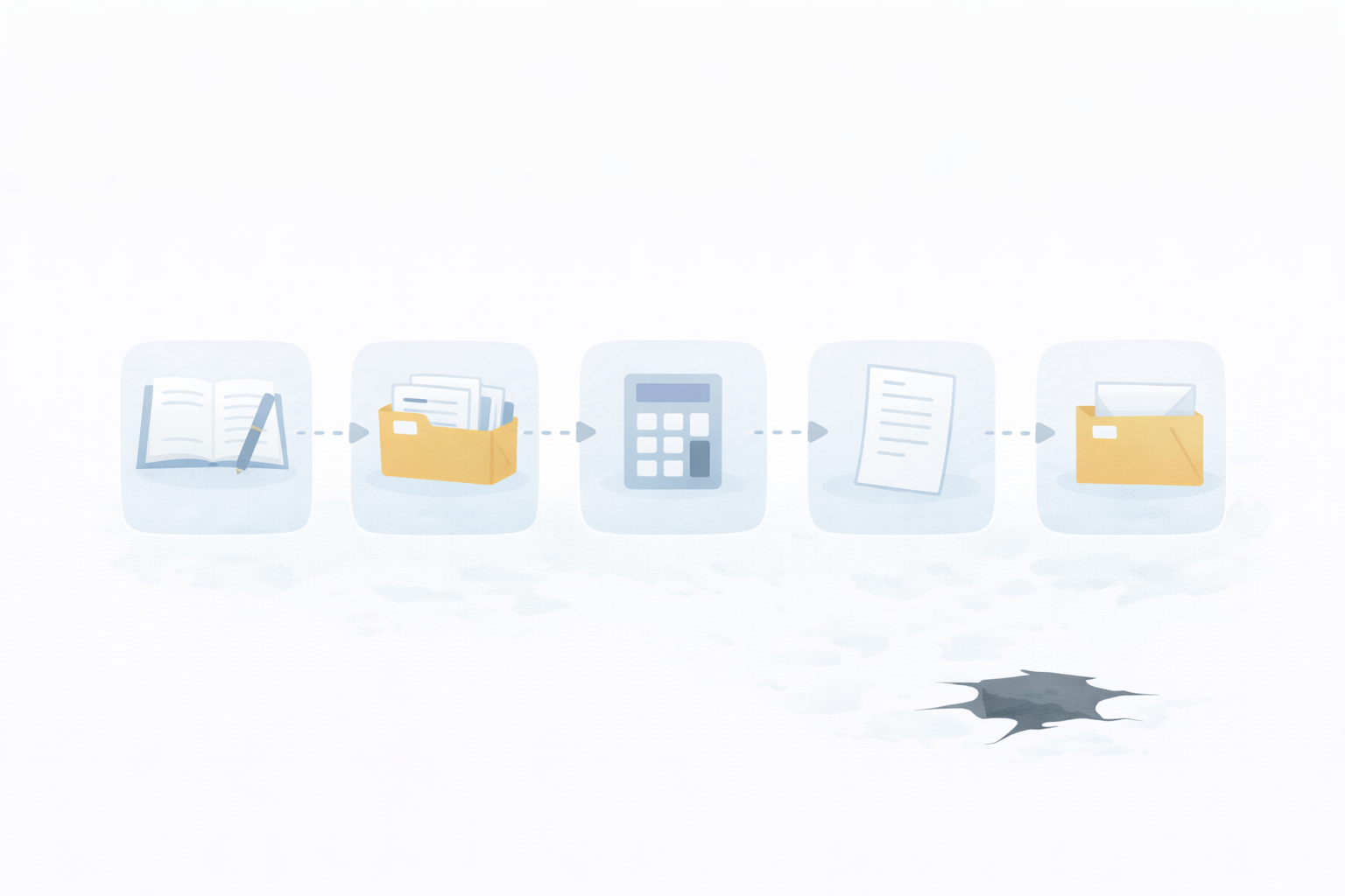 年末調整の手順：準備→回収→精算→発行→提出物