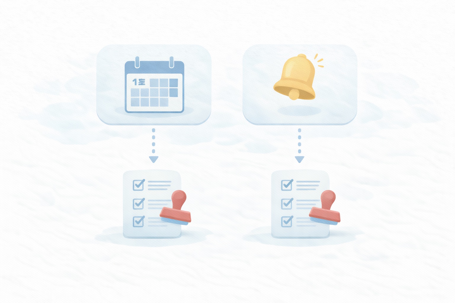 算定基礎届・随時改定の怖いポイント（いつ・何を出すか）