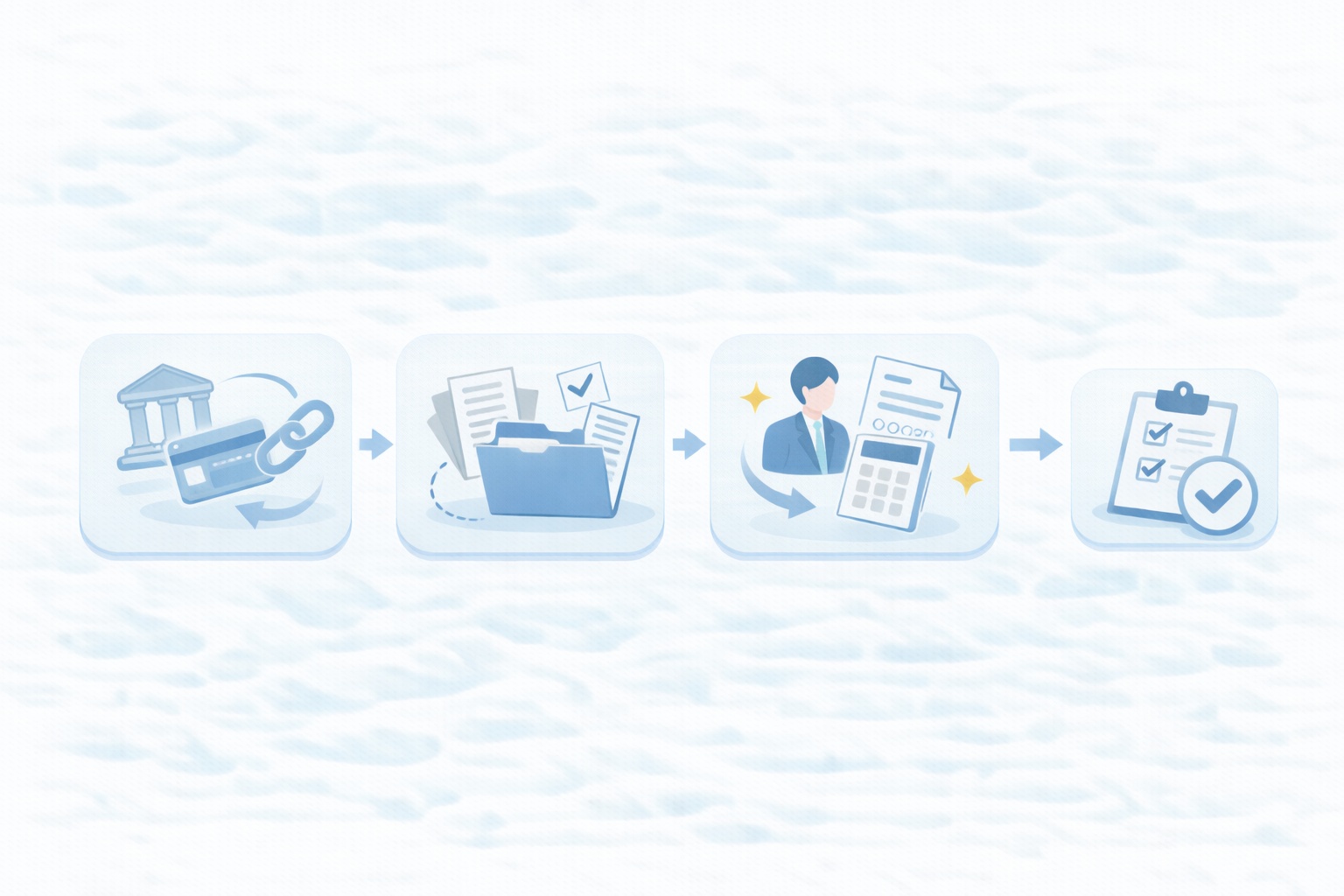 社保周辺で効く機能：銀行連携・証憑管理・給与/源泉連携