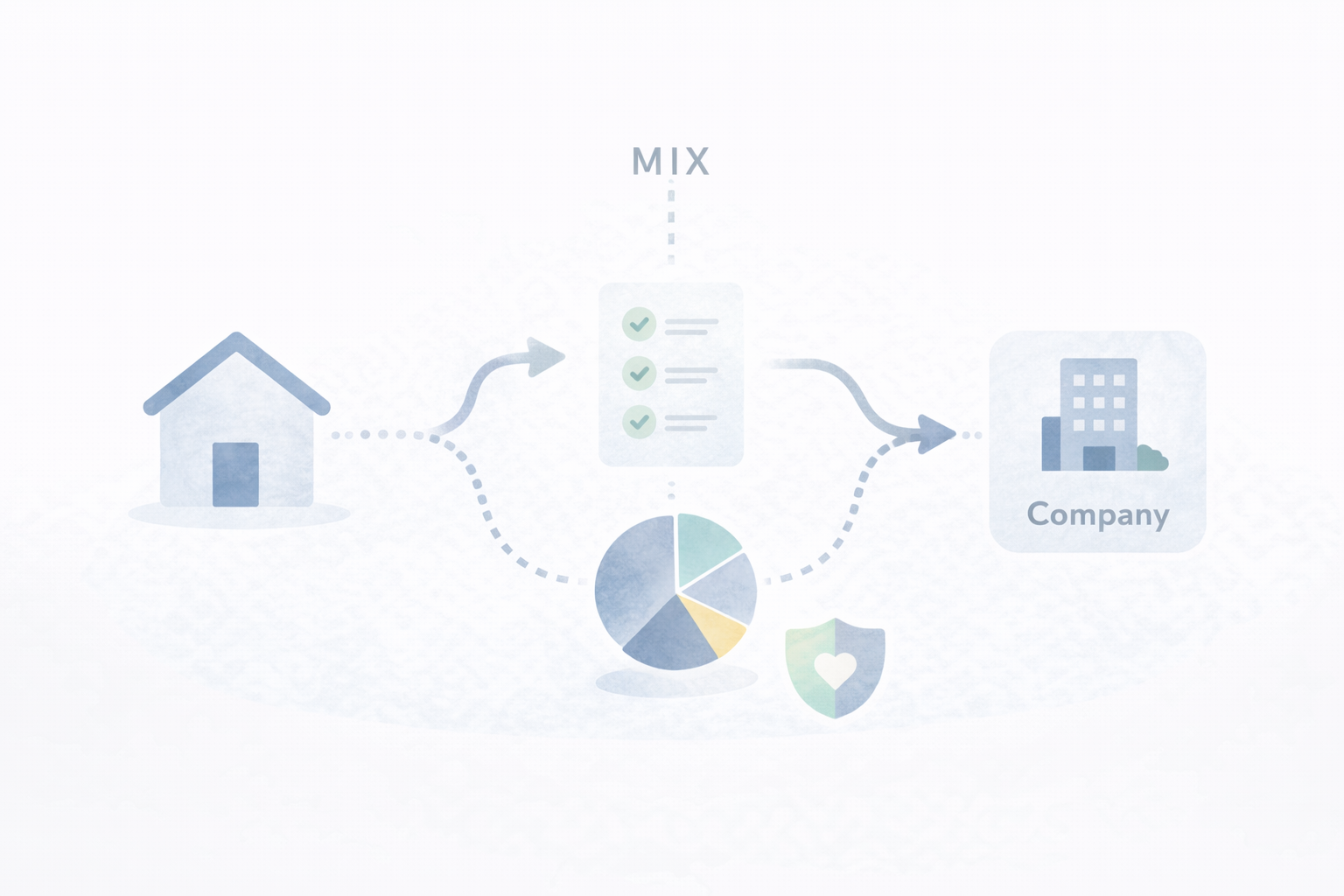 自宅固定費の混在地獄（3パターン）