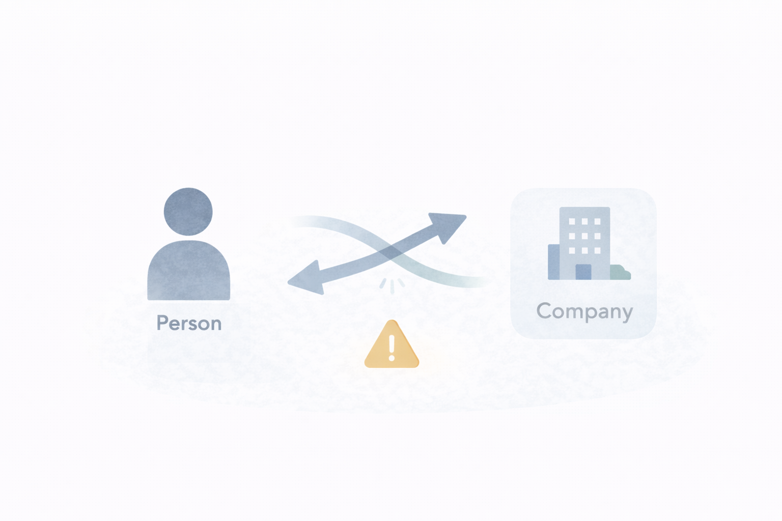 4つの方式（会社契約/会社負担/精算/規程）