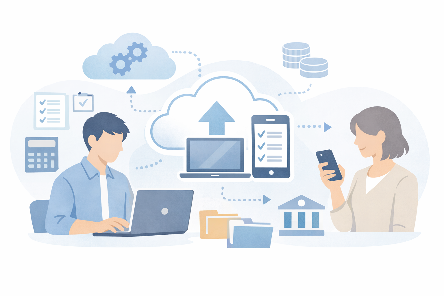 管理方式比較（機能×制約×対象）