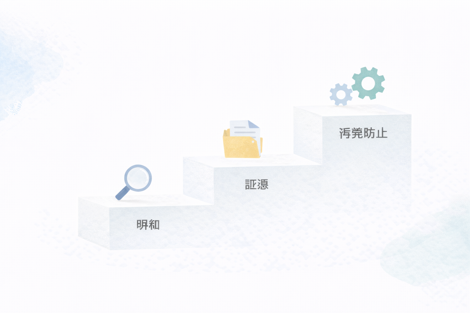 まとめ：月次の3点セット