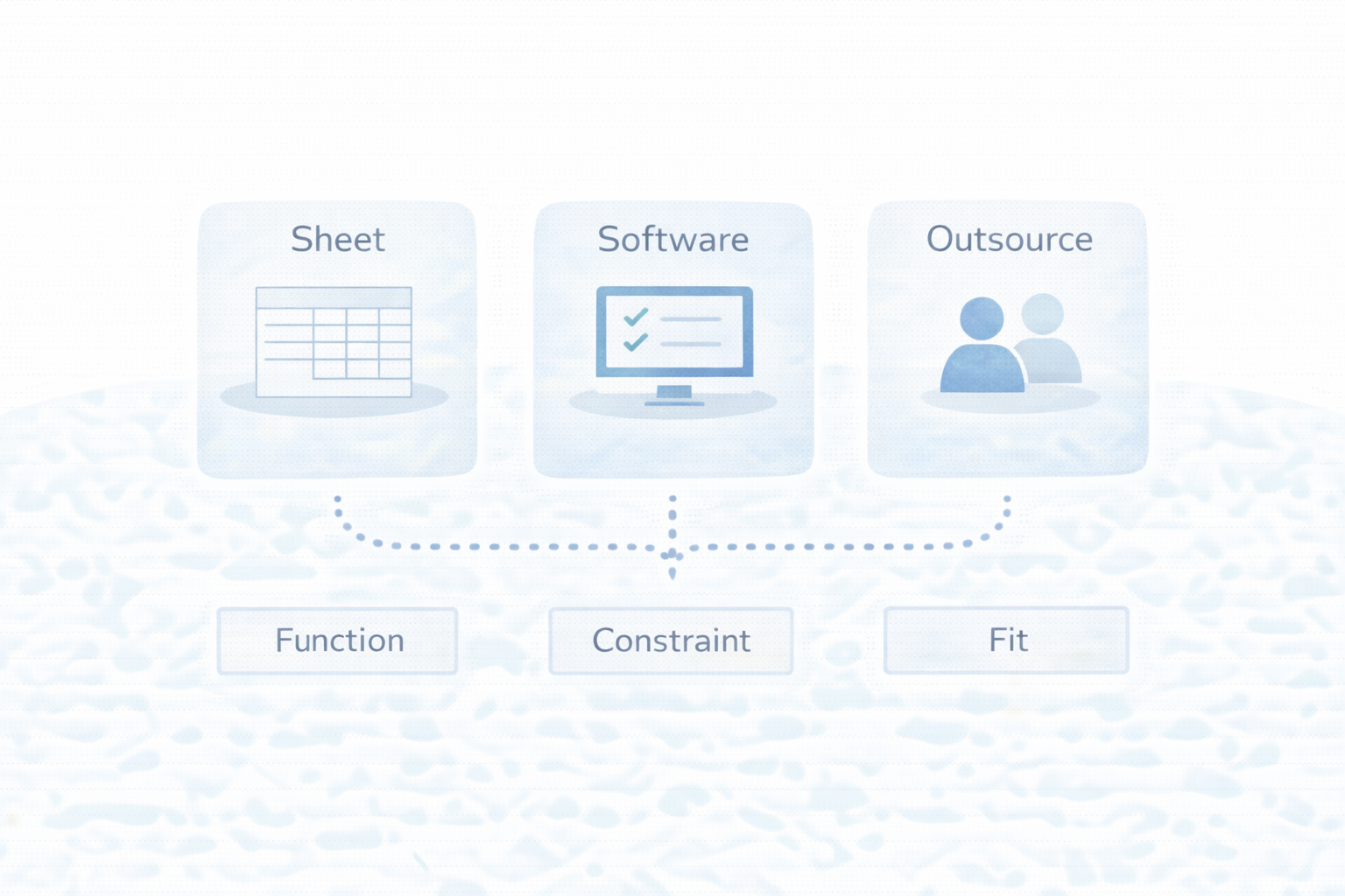 減価償却が怖い理由