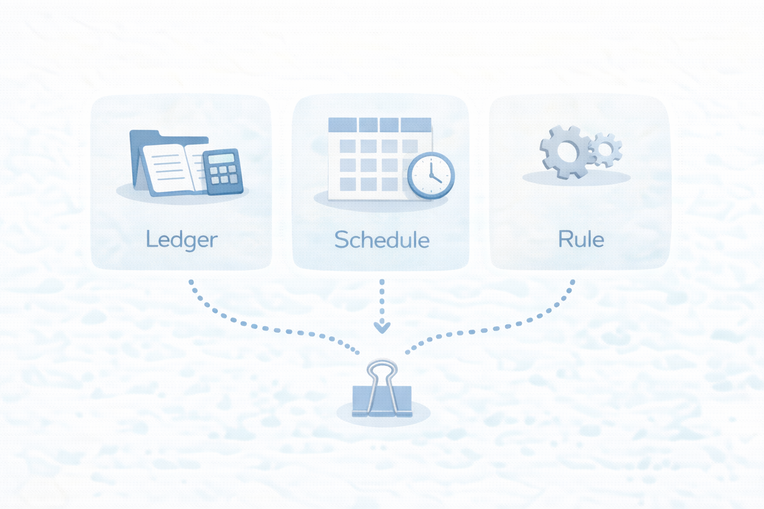 最小固定資産台帳テンプレ