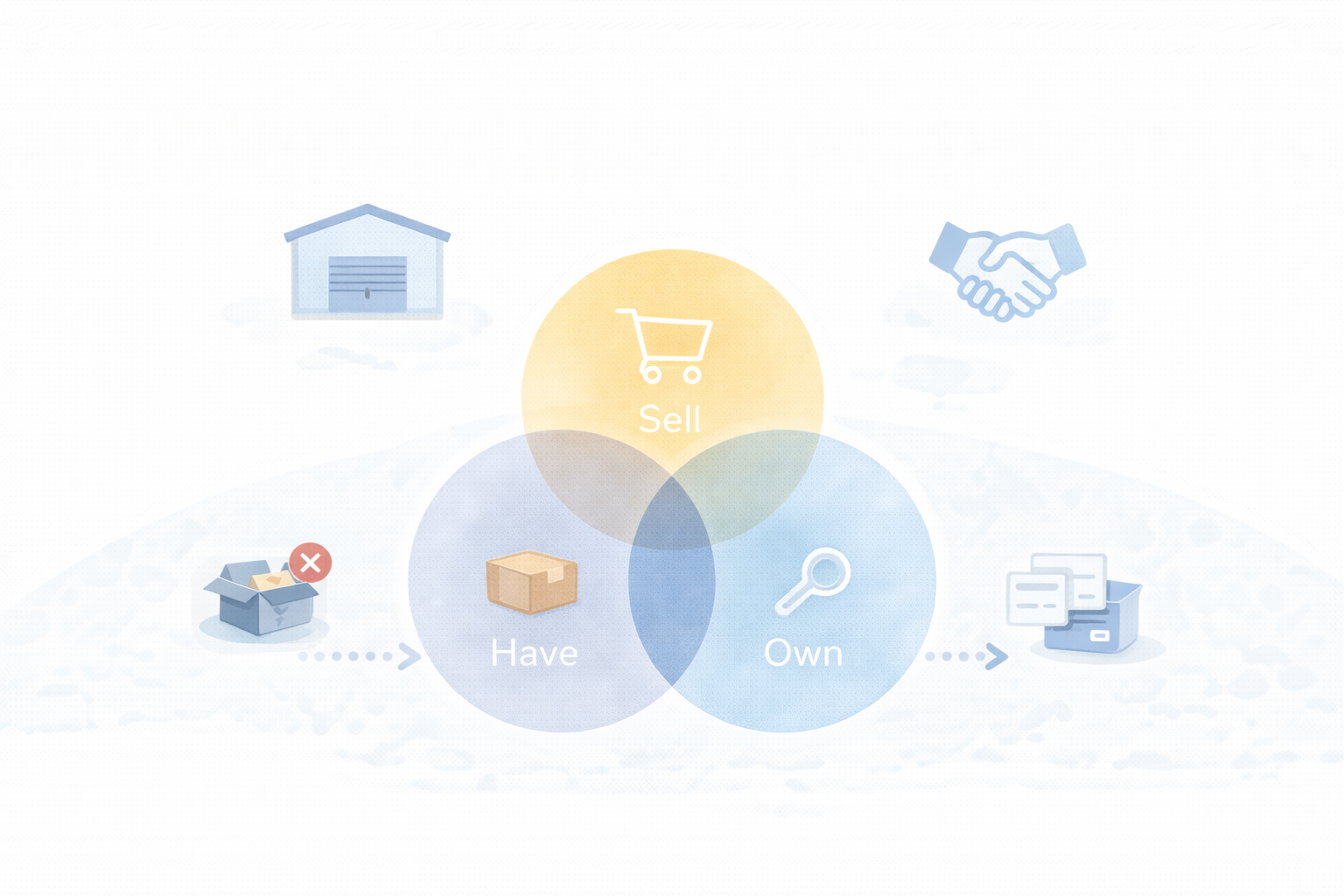 未収管理が地獄になる理由