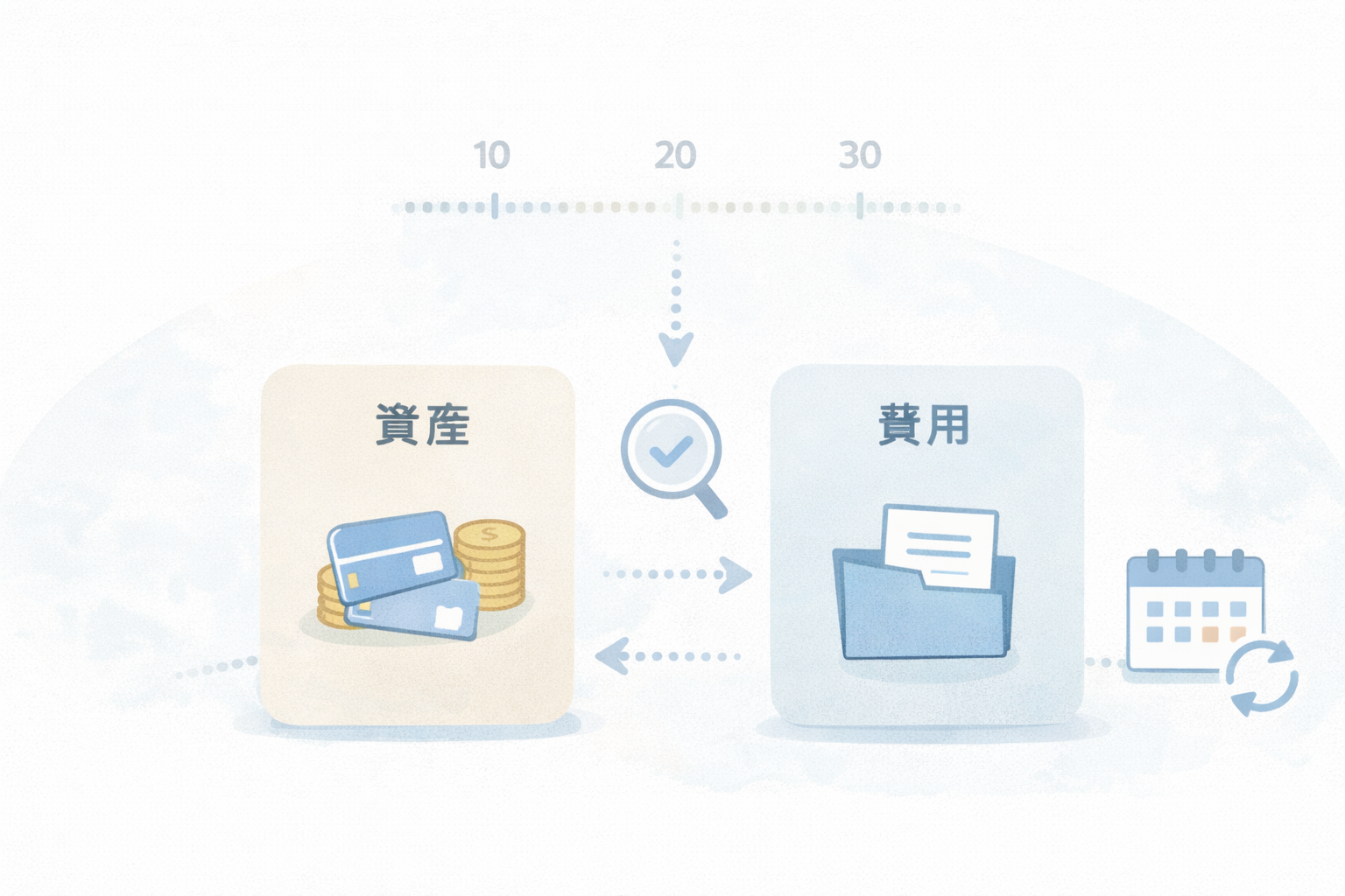 差額の消込ルール