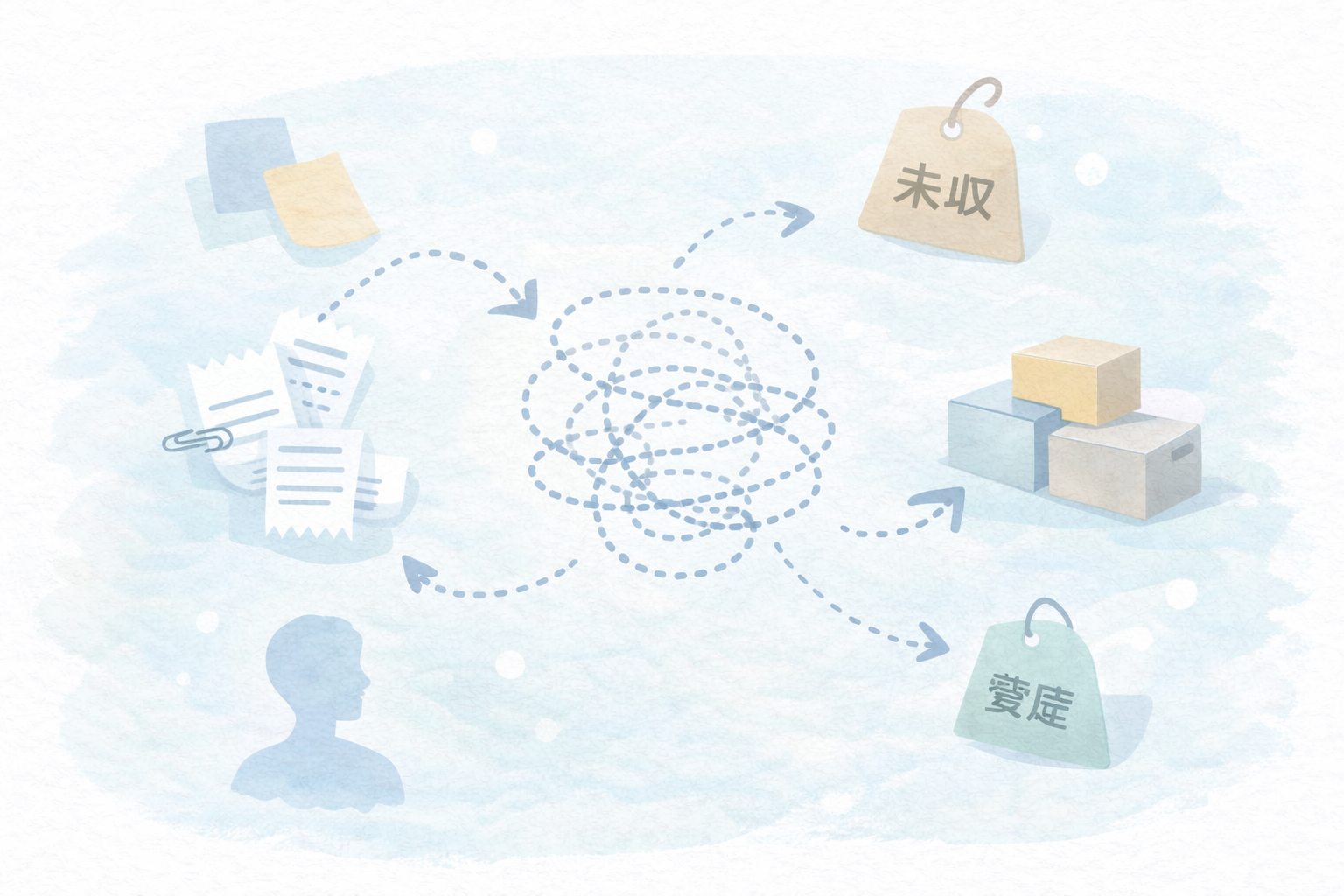 記帳代行の失敗パターン