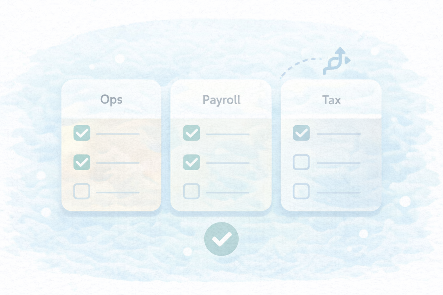顧問なしで回るか診断