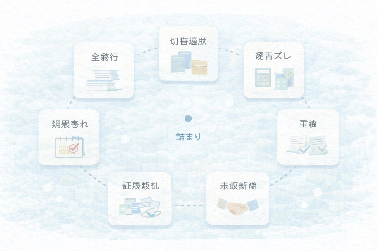 会計ソフト乗り換えの事故あるある