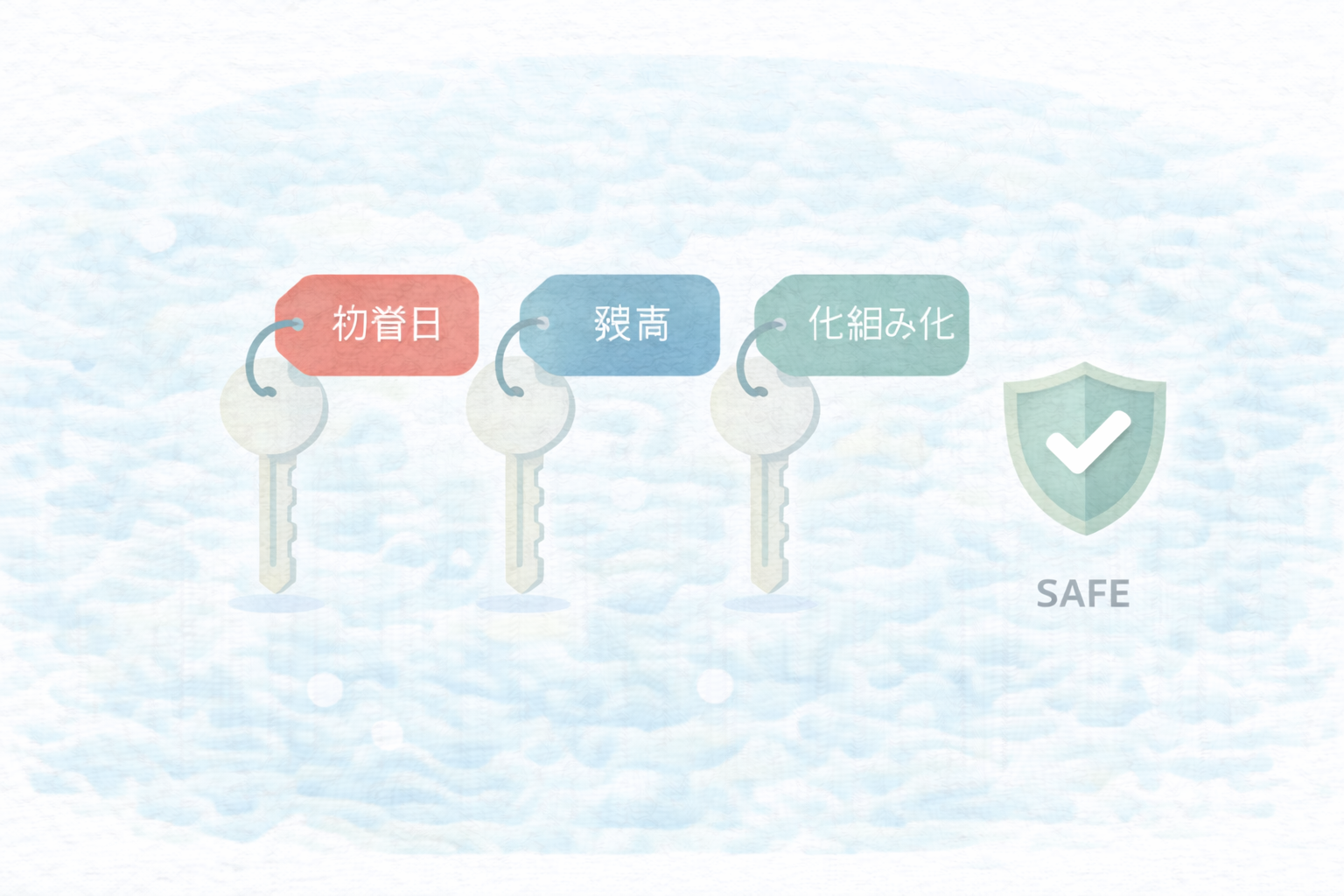 乗り換えまとめ