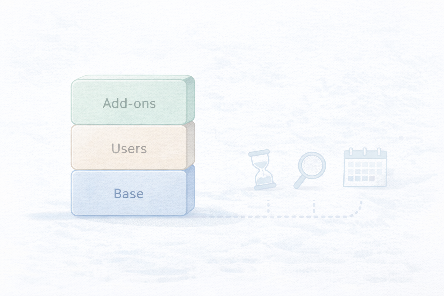 月額だけでは決まらない料金構造