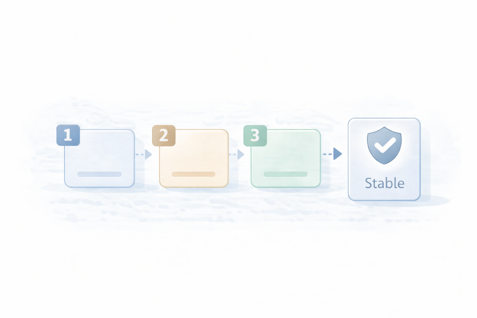 最小コストの決め方