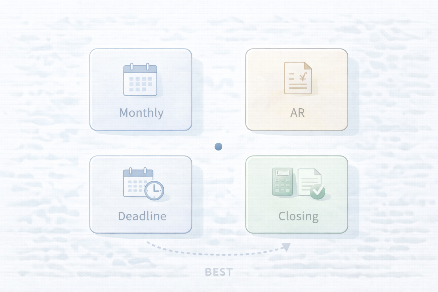 一人法人が詰むポイント