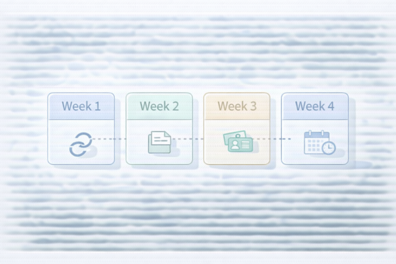 導入直後の最小チェック