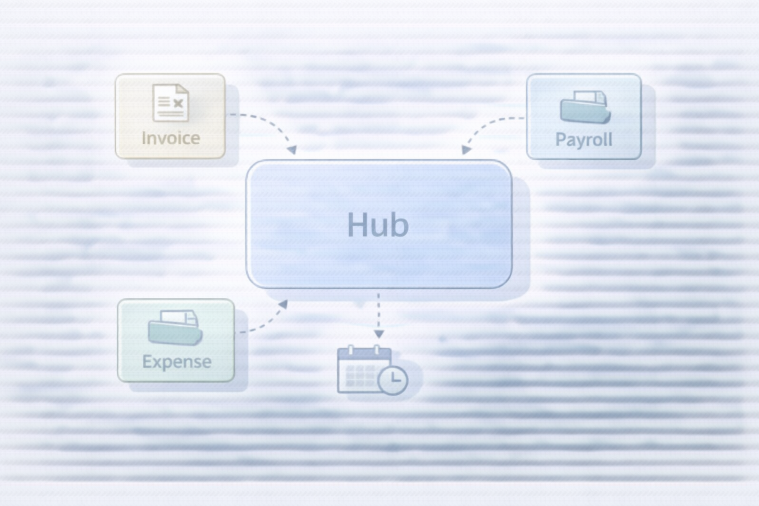 マネフォの評判の要点